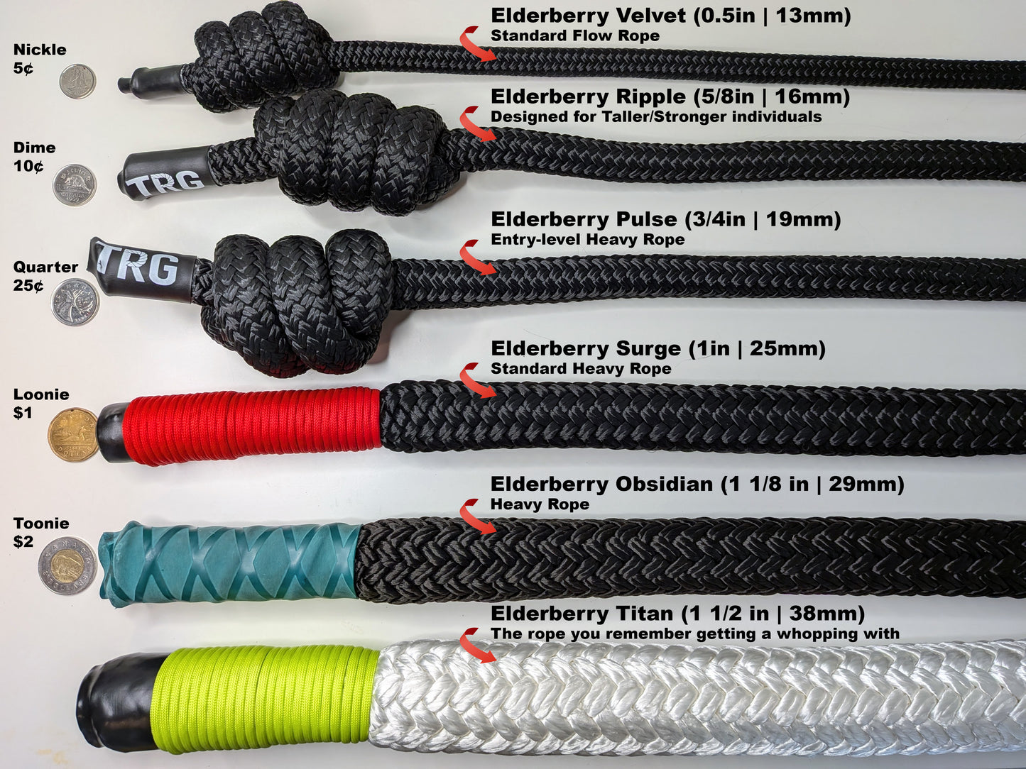 Comparing the Elderberry Series Rope Flow Rope Sizes
