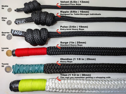Comparing the Performance Series Rope Flow Rope Sizes